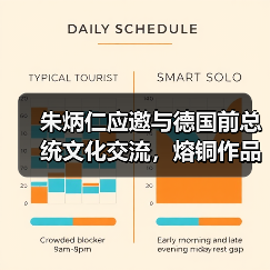 朱炳仁应邀与德国前总统文化交流,熔铜作品《情深和鸣》被收藏(图3) 朱炳仁应邀与德国前总统文化交流,熔铜作品《情深和鸣》被收藏(图3)