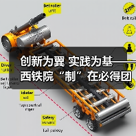 创新为翼 实践为基——西铁院“制”在必得团队攻关动车制动监测