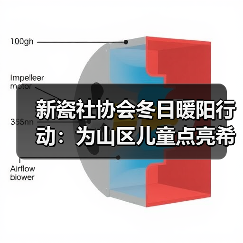 新瓷社协会冬日暖阳行动：为山区儿童点亮希望。向贫困山区助学，向贫困家庭