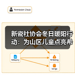 新瓷社协会冬日暖阳行动:为山区儿童点亮希望。向贫困山区助学,向贫困家庭(图4) 新瓷社协会冬日暖阳行动:为山区儿童点亮希望。向贫困山区助学,向贫困家庭(图4)