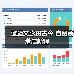 澄迈文脉贯古今 自贸新港启新程（图3）
