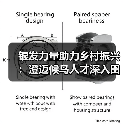 银发力量助力乡村振兴：澄迈候鸟人才深入田间地头，为特色农业“传经送宝”（图2）