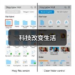 科技改变生活（图2）