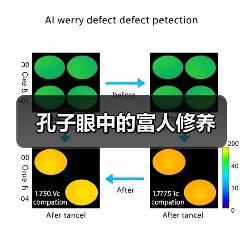 孔子眼中的富人修养（图1）