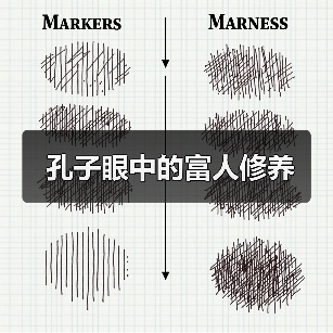 孔子眼中的富人修养（图2）