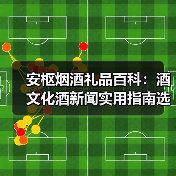 安枢烟酒礼品百科：酒文化酒新闻实用指南选购维护与常见问题（图3）