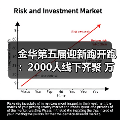 金华第五届迎新跑开跑:2000人线下齐聚 万人云端同启新程(图4) 金华第五届迎新跑开跑:2000人线下齐聚 万人云端同启新程(图4)