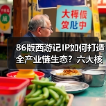 86版西游记IP如何打造全产业链生态?六大核心项目赋能经典IP(图2) 86版西游记IP如何打造全产业链生态?六大核心项目赋能经典IP(图2)