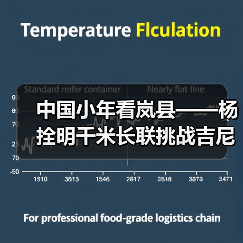 中国小年看岚县——杨拴明千米长联挑战吉尼斯世界纪录(图1) 中国小年看岚县——杨拴明千米长联挑战吉尼斯世界纪录(图1)