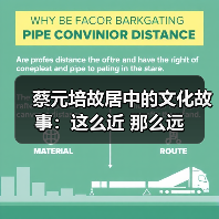 蔡元培故居中的文化故事：这么近 那么远