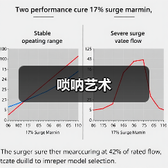 唢呐艺术(图4) 唢呐艺术(图4)