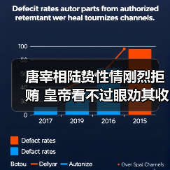 唐宰相陆贽性情刚烈拒贿 皇帝看不过眼劝其收礼(图3) 唐宰相陆贽性情刚烈拒贿 皇帝看不过眼劝其收礼(图3)