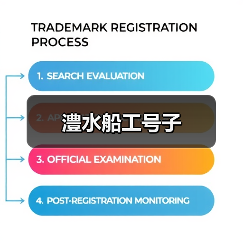 澧水船工号子（图3）