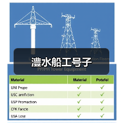 澧水船工号子（图4）