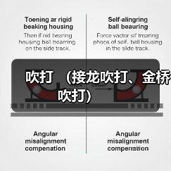 吹打 (接龙吹打、金桥吹打) (图4) 吹打 (接龙吹打、金桥吹打) (图4)