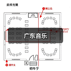 广东音乐（图3）
