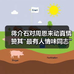 蒋介石对周恩来动真情 赞其 蒋介石对周恩来动真情 赞其
