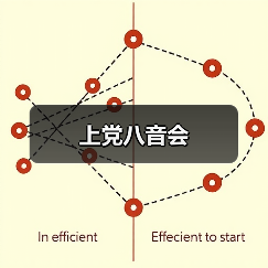上党八音会(图3) 上党八音会(图3)