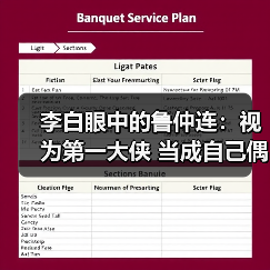 李白眼中的鲁仲连:视为第一大侠 当成自己偶像(图3) 李白眼中的鲁仲连:视为第一大侠 当成自己偶像(图3)