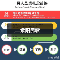 紫阳民歌（图2）