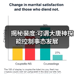 揭秘裴度:可谓大唐神探 能控制事态发展(图4) 揭秘裴度:可谓大唐神探 能控制事态发展(图4)