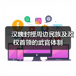 汉魏封授周边民族及政权首领的武官体制(图1) 汉魏封授周边民族及政权首领的武官体制(图1)