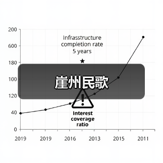 崖州民歌(图3) 崖州民歌(图3)