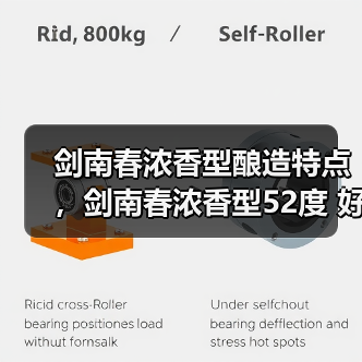 剑南春浓香型酿造特点,剑南春浓香型52度 好喝吗?剑南春浓香型怎么样(图2) 剑南春浓香型酿造特点,剑南春浓香型52度 好喝吗?剑南春浓香型怎么样(图2)