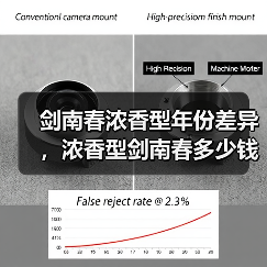 剑南春浓香型年份差异，浓香型剑南春多少钱一瓶？剑南春浓香型还是酱香型（图2）