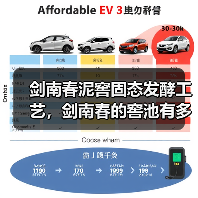 剑南春泥窖固态发酵工艺,剑南春的窖池有多少年?剑南春是粮食酒还是勾兑酒(图4) 剑南春泥窖固态发酵工艺,剑南春的窖池有多少年?剑南春是粮食酒还是勾兑酒(图4)