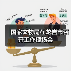 国家文物局在龙岩市召开工作现场会