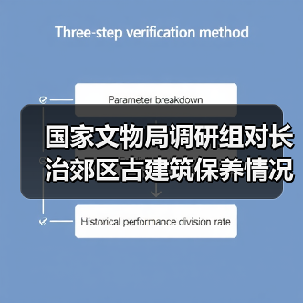 国家文物局调研组对长治郊区古建筑保养情况进行调研(图1) 国家文物局调研组对长治郊区古建筑保养情况进行调研(图1)