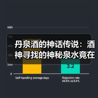 丹泉酒的神话传说：酒神寻找的神秘泉水竟在夜郎？