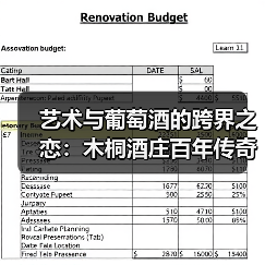 艺术与葡萄酒的跨界之恋：木桐酒庄百年传奇（图2）
