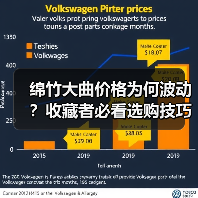 绵竹大曲价格为何波动?收藏者必看选购技巧(图2) 绵竹大曲价格为何波动?收藏者必看选购技巧(图2)