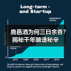 鹿邑酒为何三日余香?揭秘千年酿造秘辛(图4) 鹿邑酒为何三日余香?揭秘千年酿造秘辛(图4)