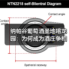 纳帕谷葡萄酒圣地喀龙园：为何成为酒庄争相入驻的宝藏园？（图2）