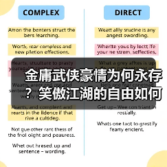 金庸武侠豪情为何永存？笑傲江湖的自由如何影响一代人？
