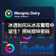 冰酒如何从冰冻葡萄中诞生？揭秘甜味密码