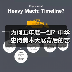 为何五年磨一剑？中华史诗美术大展背后的艺术密码（图3）