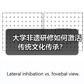 大学非遗研修如何激活传统文化传承?(图3) 大学非遗研修如何激活传统文化传承?(图3)