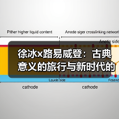 徐冰x路易威登:古典意义的旅行与新时代的“文房四宝”(图2) 徐冰x路易威登:古典意义的旅行与新时代的“文房四宝”(图2)