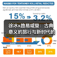 徐冰x路易威登:古典意义的旅行与新时代的“文房四宝”(图1) 徐冰x路易威登:古典意义的旅行与新时代的“文房四宝”(图1)