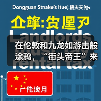 在伦敦和九龙如游击般涂鸦，“街头帝王”来到香港艺术市场