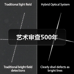 艺术审查500年（图1）