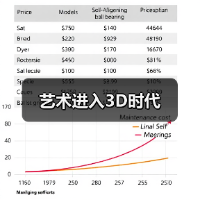 艺术进入3D时代(图2) 艺术进入3D时代(图2)