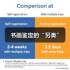书画鉴定的“另类”(图2) 书画鉴定的“另类”(图2)