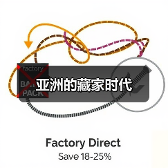 亚洲的藏家时代（图1）
