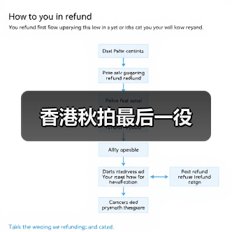 香港秋拍最后一役(图3) 香港秋拍最后一役(图3)