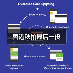 香港秋拍最后一役